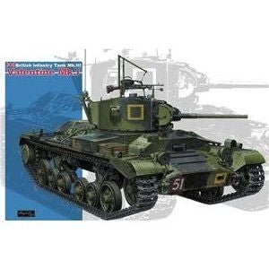 Stockton Modeller