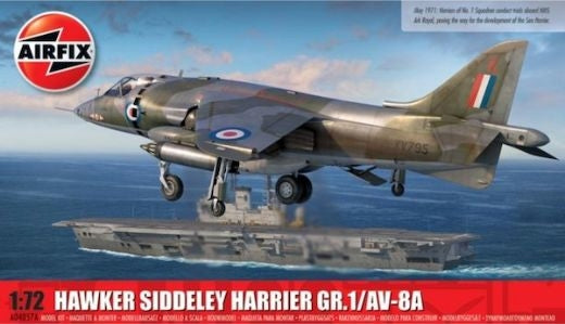 Stockton Modeller