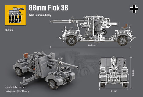 Stockton Modeller