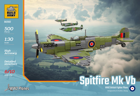 Stockton Modeller