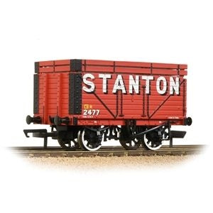 Stockton Modeller