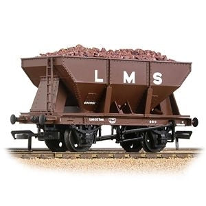 Stockton Modeller