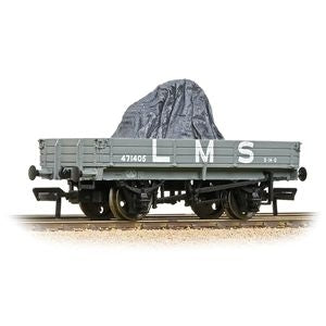 Stockton Modeller