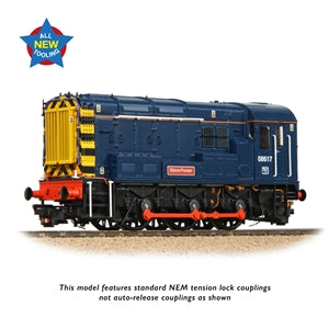 Stockton Modeller