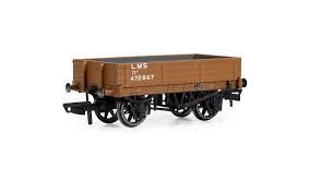 Stockton Modeller