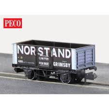Stockton Modeller