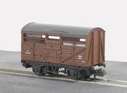 Stockton Modeller