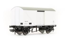 Stockton Modeller