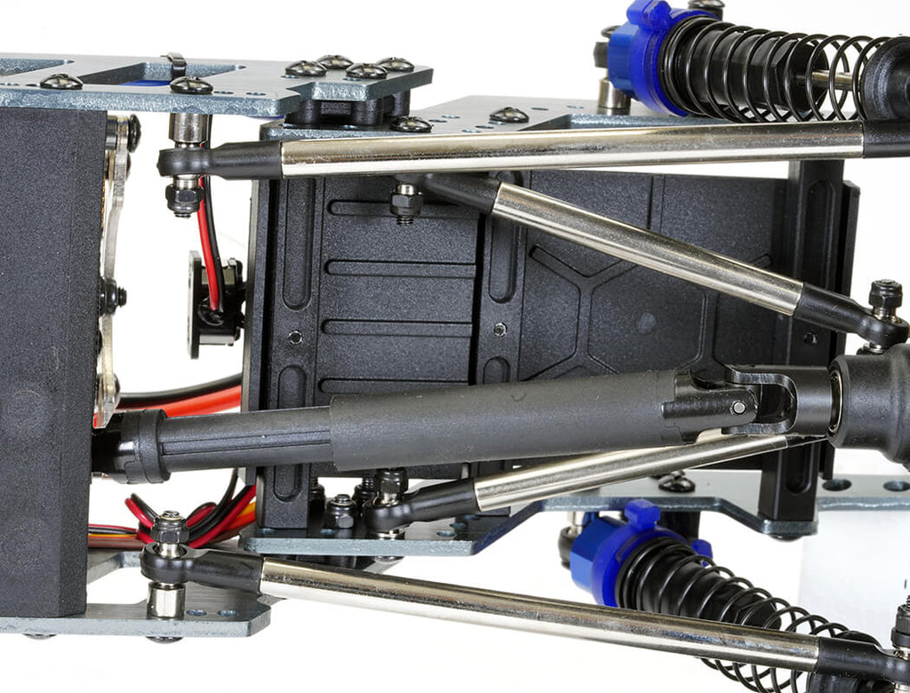 Stockton Modeller