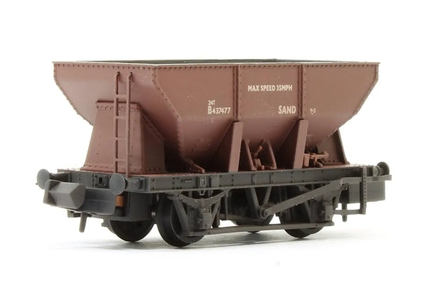 Stockton Modeller