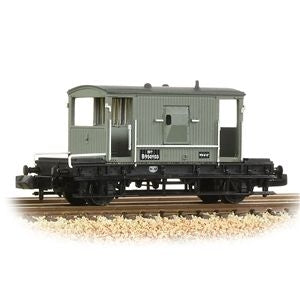 Stockton Modeller