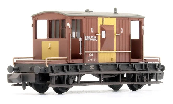 Stockton Modeller