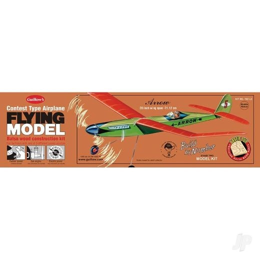 Stockton Modeller