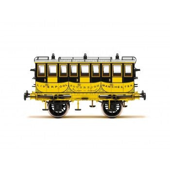 Stockton Modeller