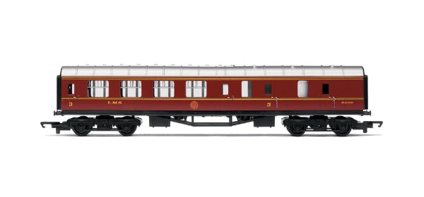 Stockton Modeller