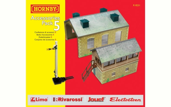 Stockton Modeller