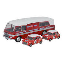 Stockton Modeller