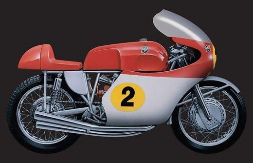 Stockton Modeller