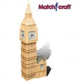 Stockton Modeller