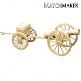 Stockton Modeller