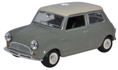 Stockton Modeller