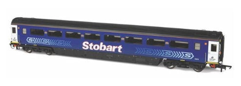 Stockton Modeller