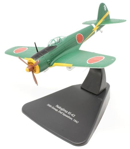 Stockton Modeller