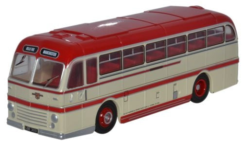 Stockton Modeller