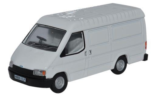 Stockton Modeller