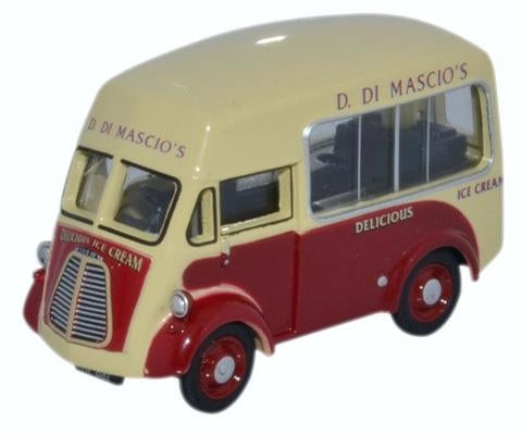 Stockton Modeller