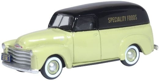 Stockton Modeller