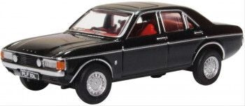 Stockton Modeller