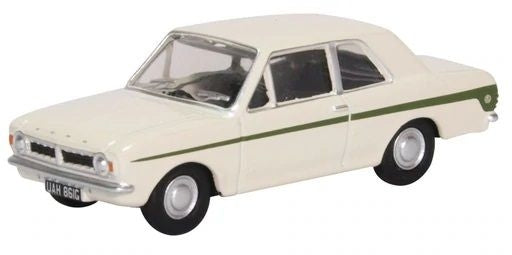 Stockton Modeller