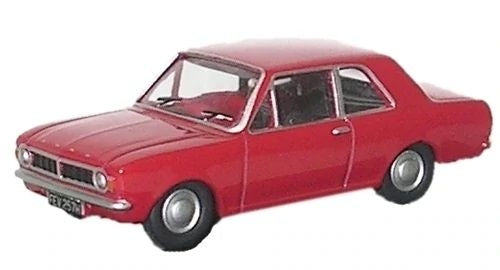 Stockton Modeller
