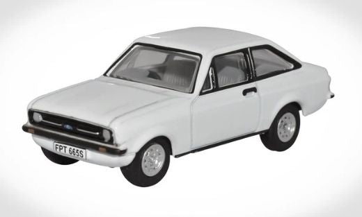 Stockton Modeller