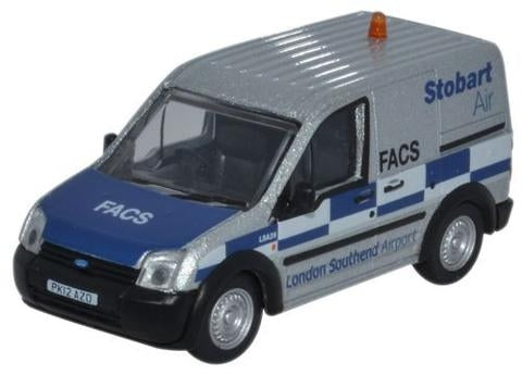 Stockton Modeller