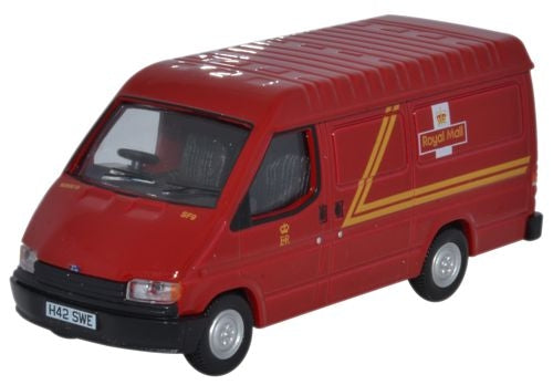 Stockton Modeller