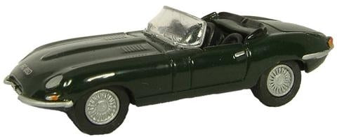 Stockton Modeller