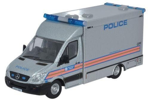 Stockton Modeller
