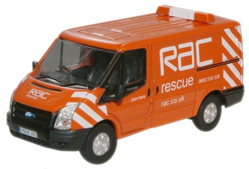 Stockton Modeller