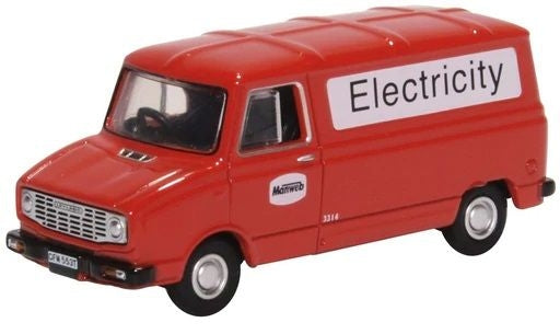 Stockton Modeller