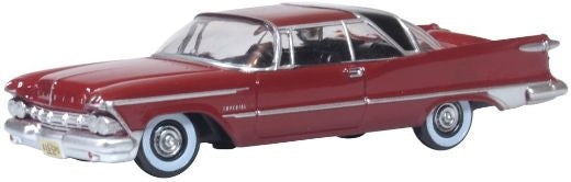 Stockton Modeller