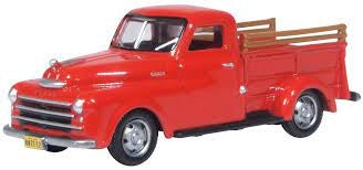 Stockton Modeller