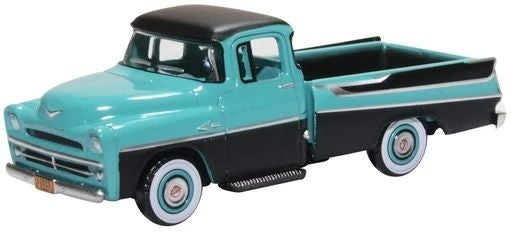 Stockton Modeller