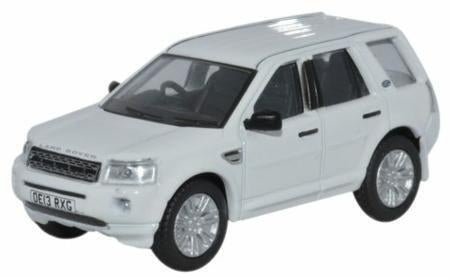 Stockton Modeller