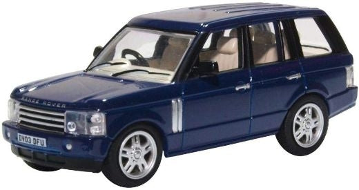 Stockton Modeller