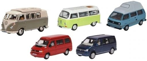 Stockton Modeller