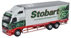 Stockton Modeller