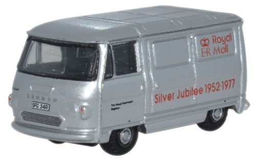 Stockton Modeller