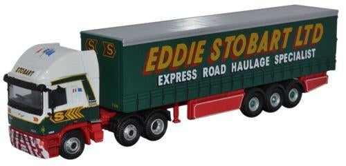 Stockton Modeller